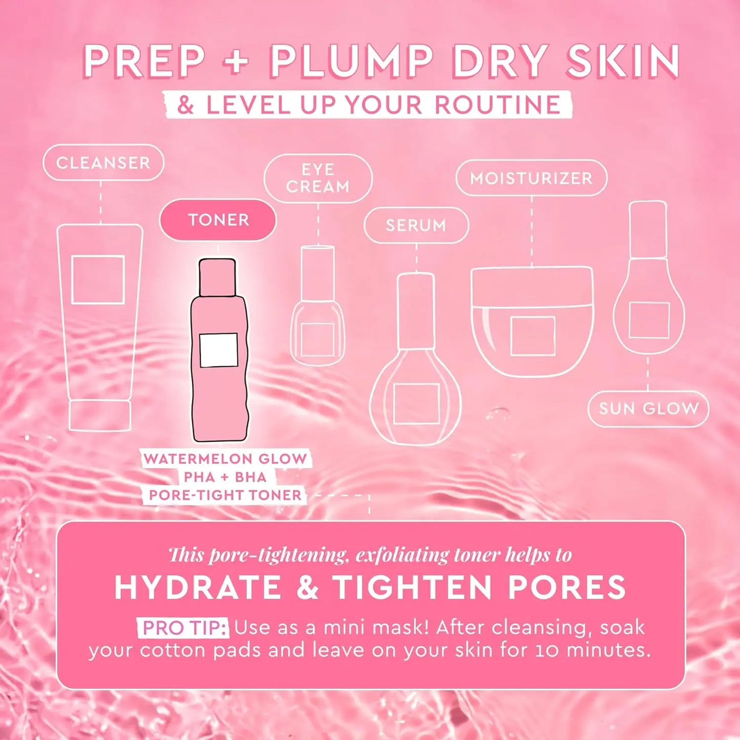 GLOW RECIPE WATERMELON GLOW P H A + B H A PORE-TIGHT TONER HYDRATING + PORE-REFINING TONIQUE 150ml