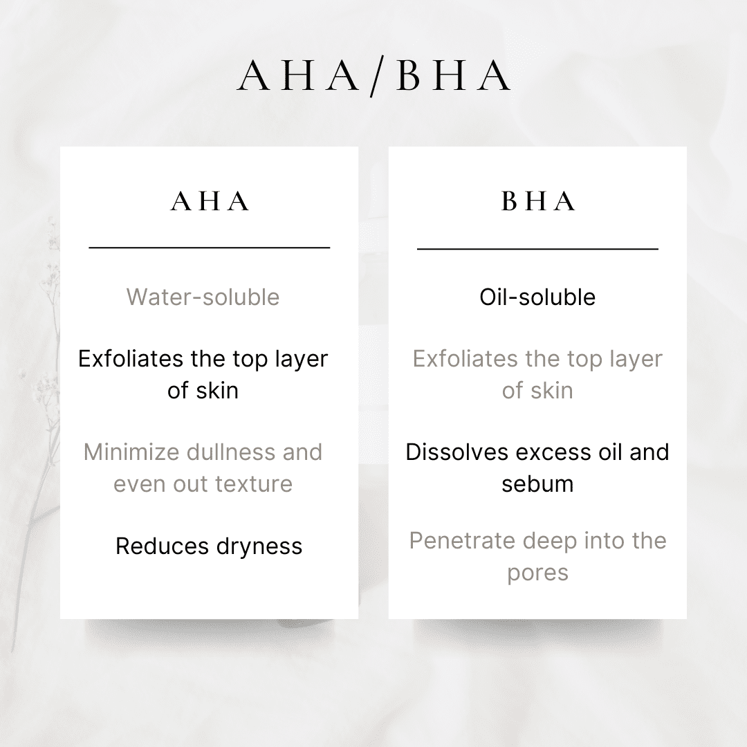 COSRX  Clarifying Treatment Toner Comparison chart of AHA and BHA with their properties and benefits