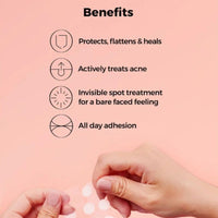 Cosrx Master Patch Intensive 36 ea Benefits