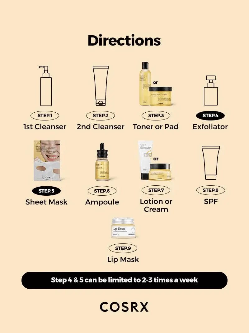 COSRX PROPOLIS TONER DIRECTIONS