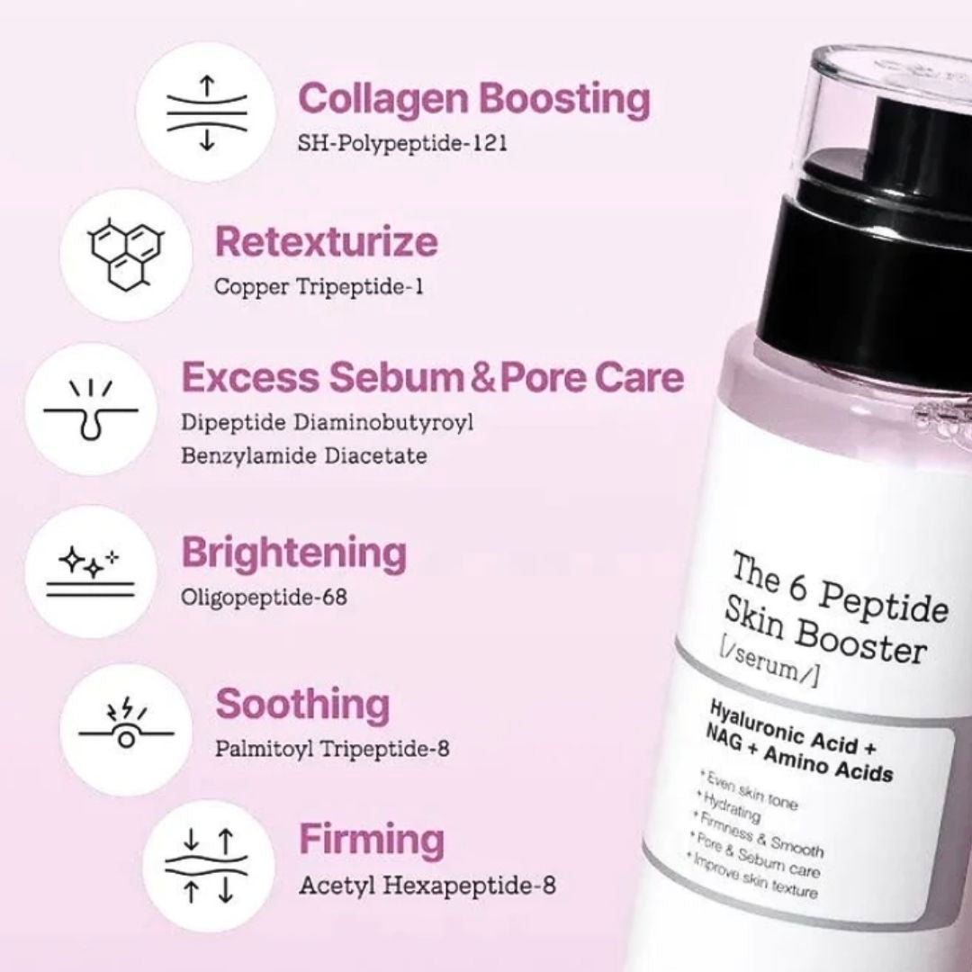 COSRX The 6 Peptide Skin Booster Serum 150ml - AuraSilque