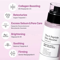COSRX The 6 Peptide Skin Booster Serum 150ml - AuraSilque