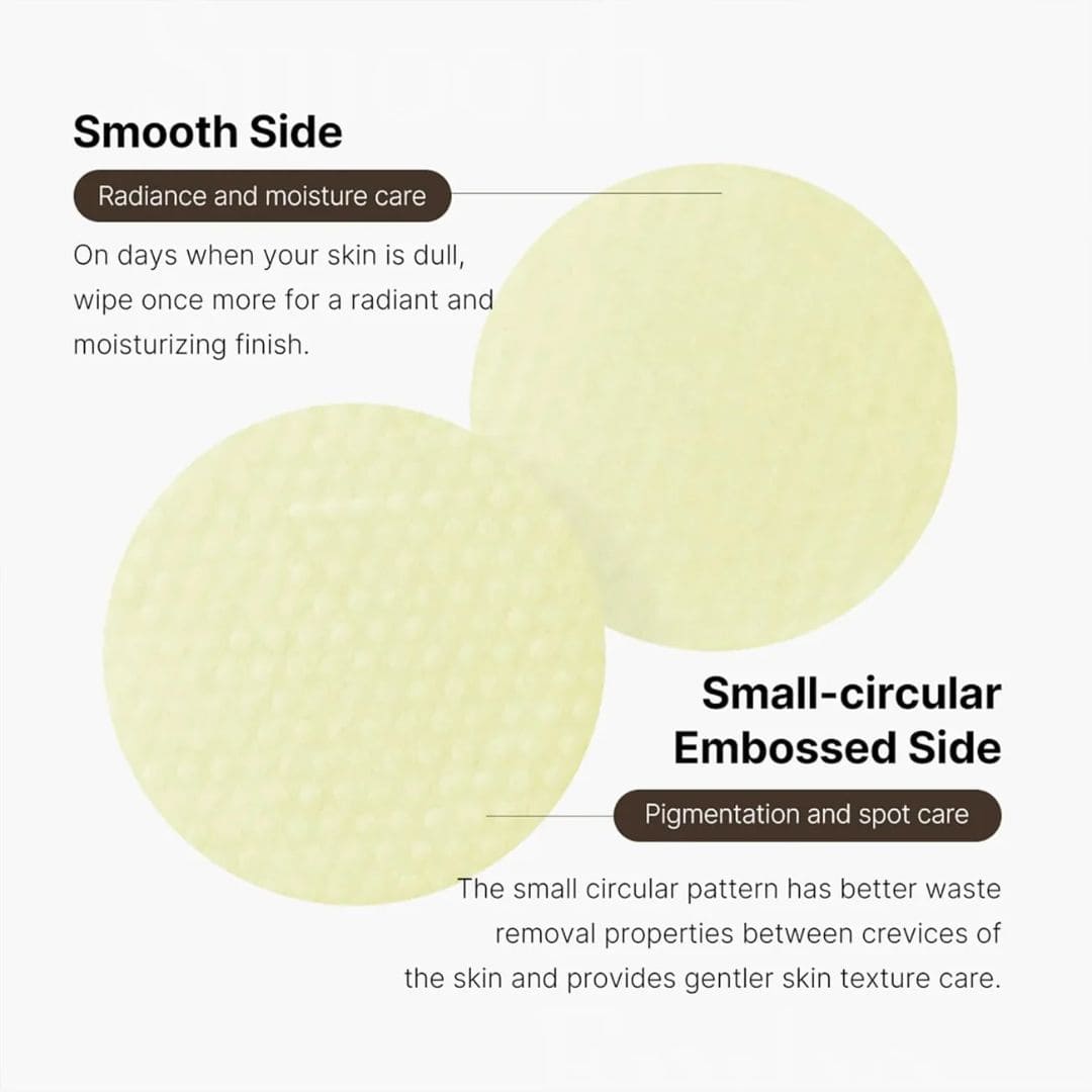 Medicube Vita C  pads with text describing their use for skin care on a white background.
