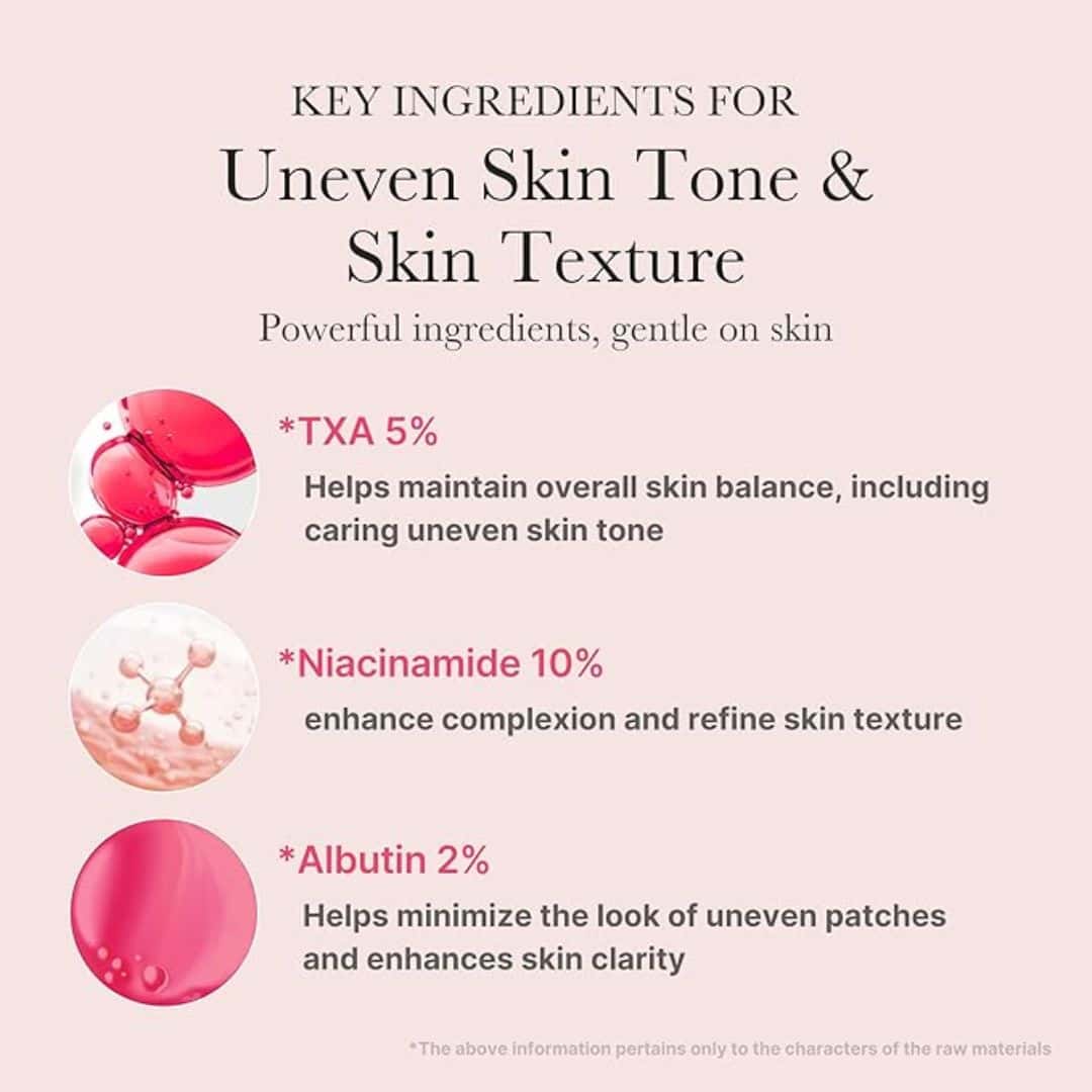 Medicube TXA Niacinamide 15 Serum 30ml key ingredients and texture