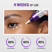 SOME BY MI Retinol Intense Advanced Triple Action Eye Cream - AuraSilque