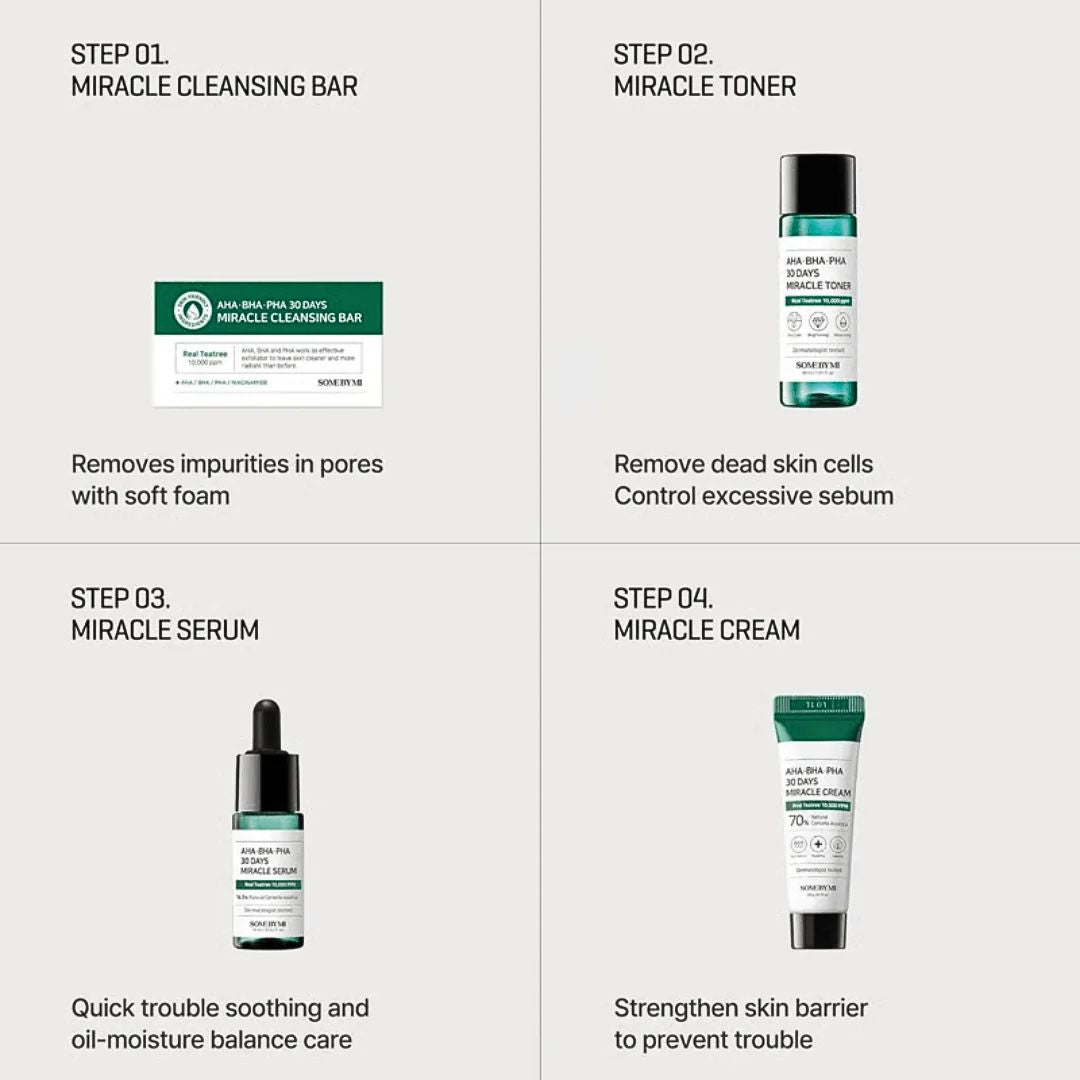 Some By Mi AHA-BHA-PHA 30 Days Miracle Starter Kit - AuraSilque