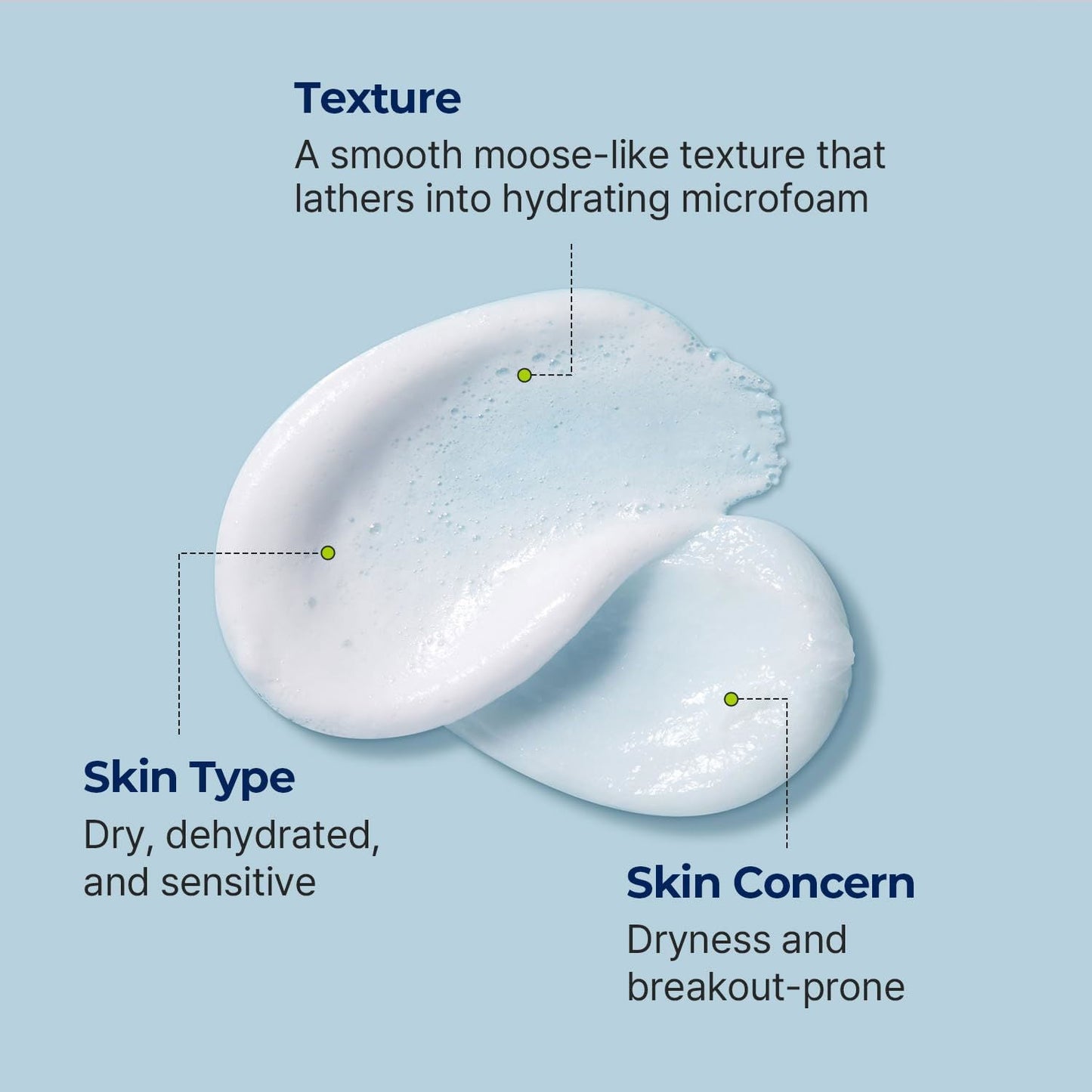TORRIDEN Dive In Low Molecular Hyaluronic Acid Cleansing Foam