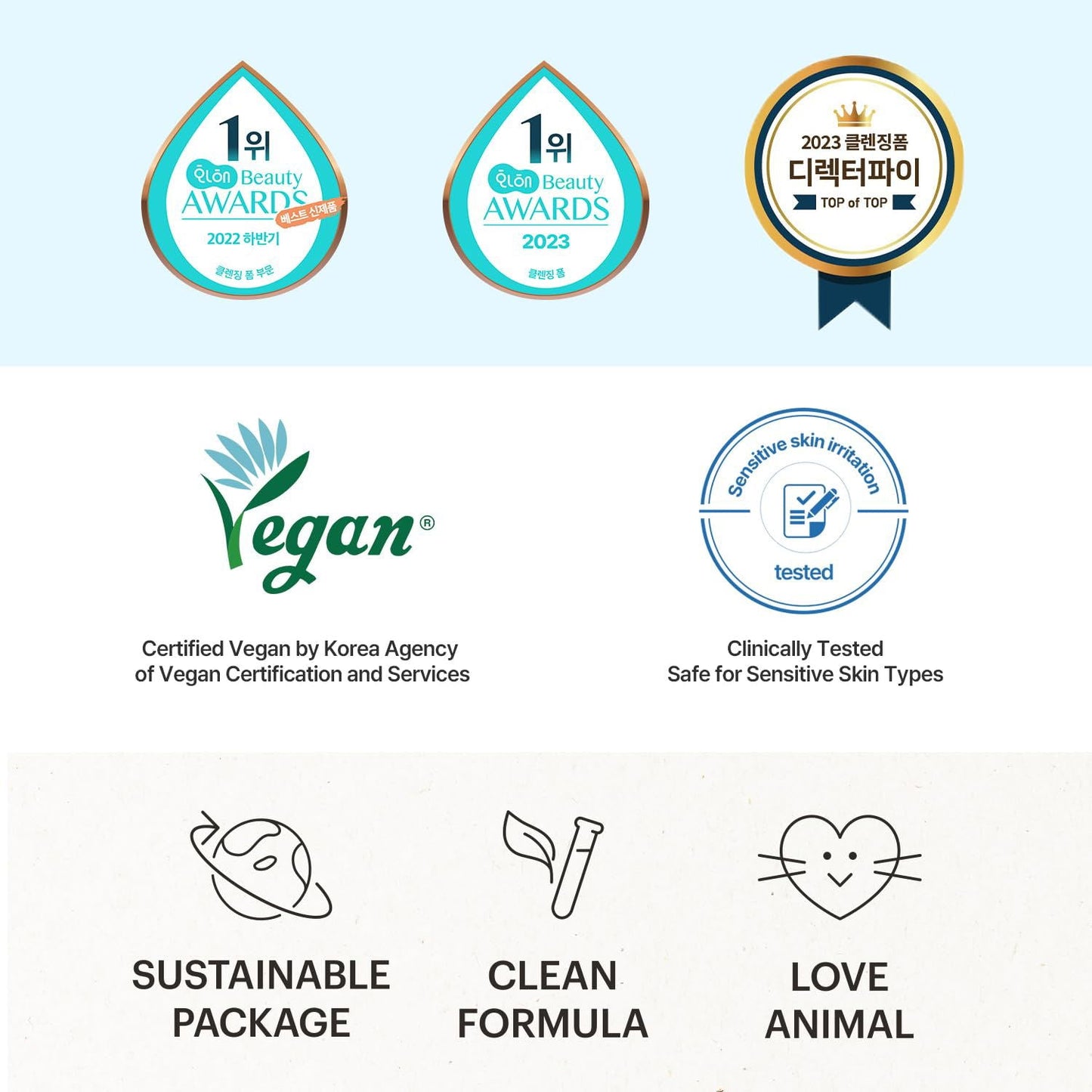 TORRIDEN Dive In Low Molecular Hyaluronic Acid Cleansing Foam