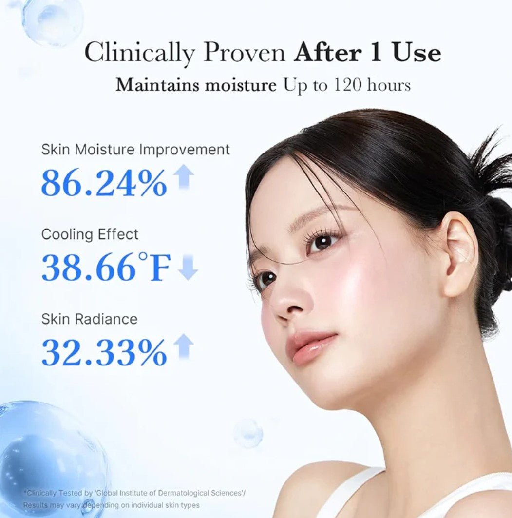 Medicube Hyaluronic Capsule Cream Benefits after 1 use